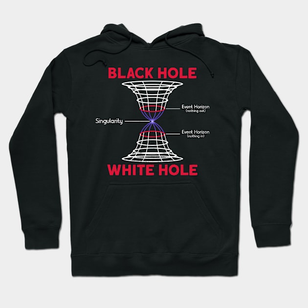 Black Hole - White Hole - Astrophysics Space Astronomy Hoodie by Anassein.os